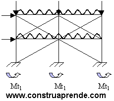 www.construaprende.com
