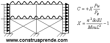 www.construaprende.com