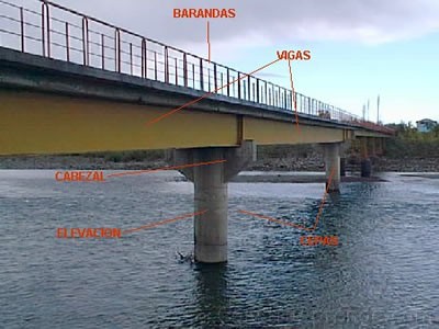 cabezal, cepas, barandas
