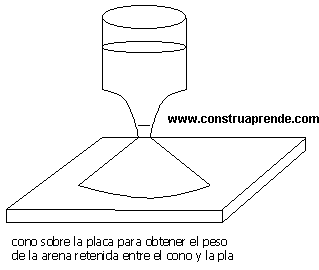 www.construaprende.com